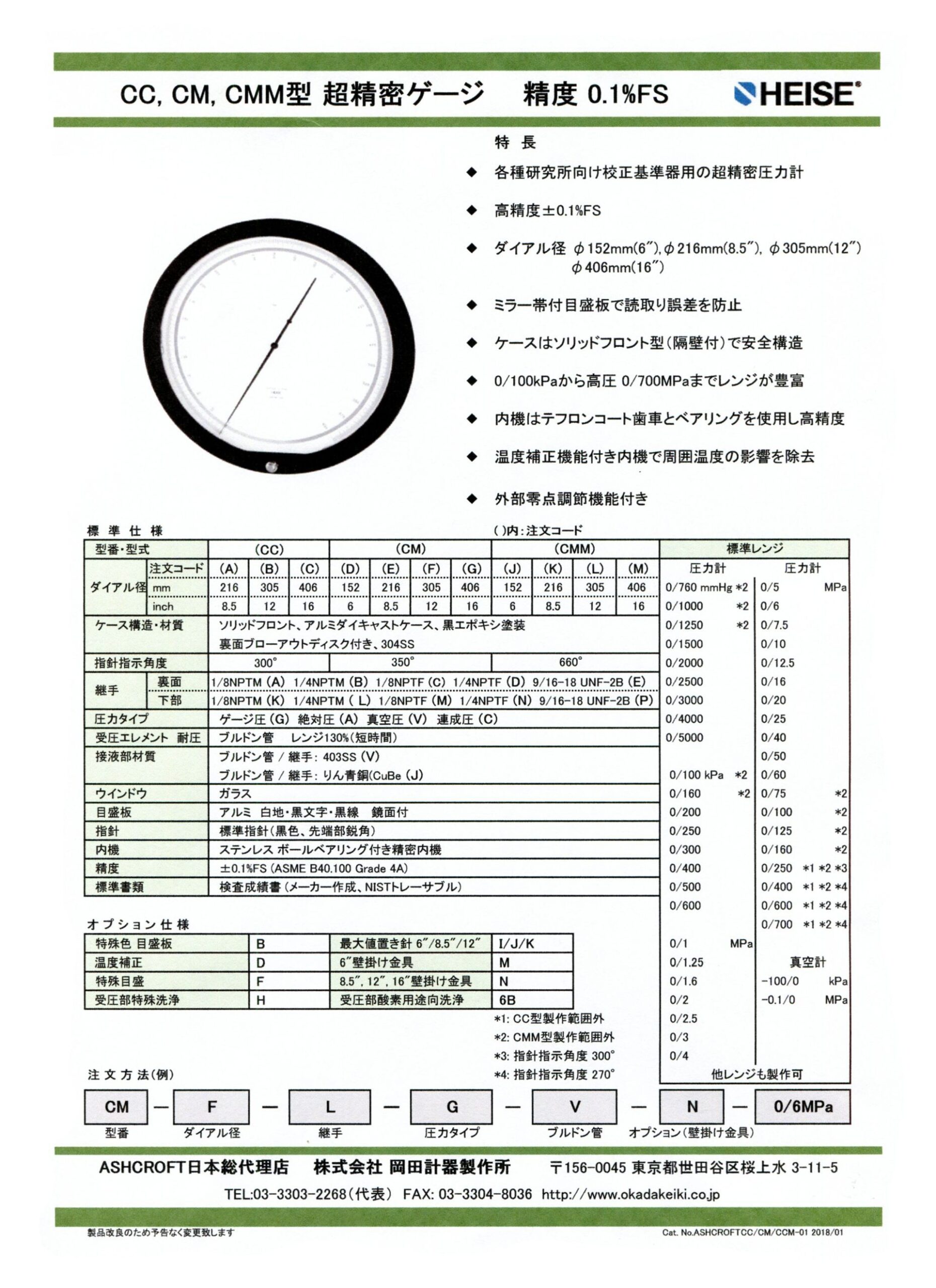 オプション