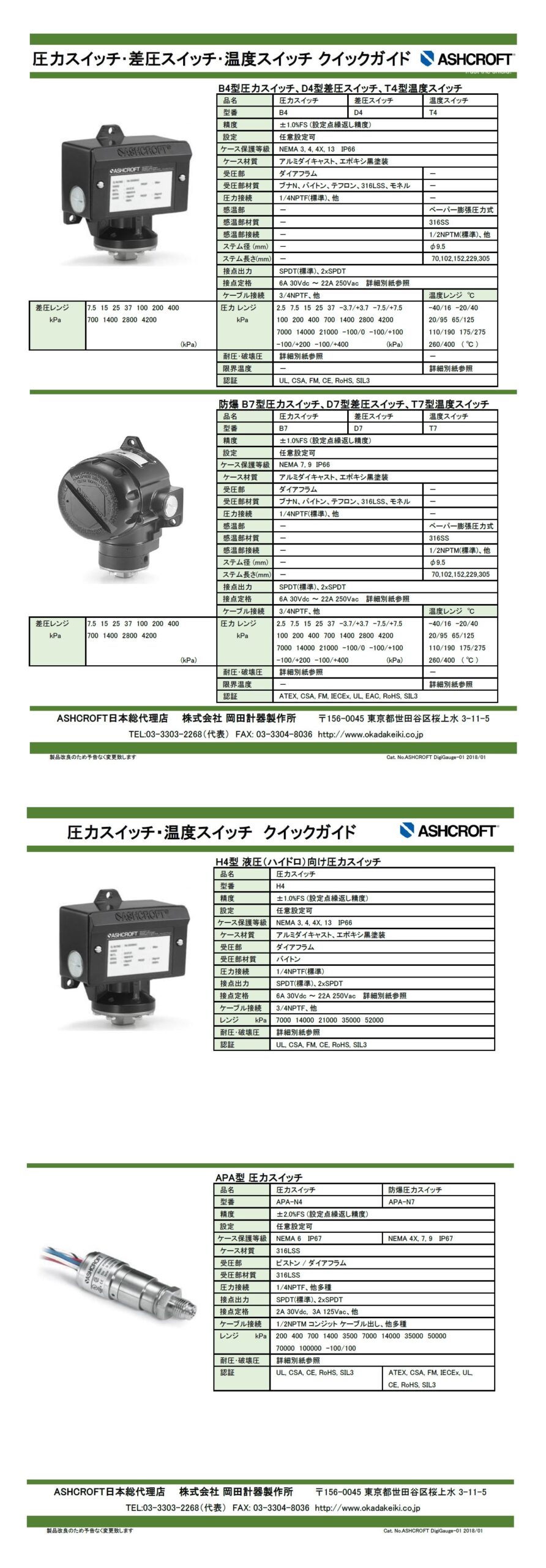 オプション